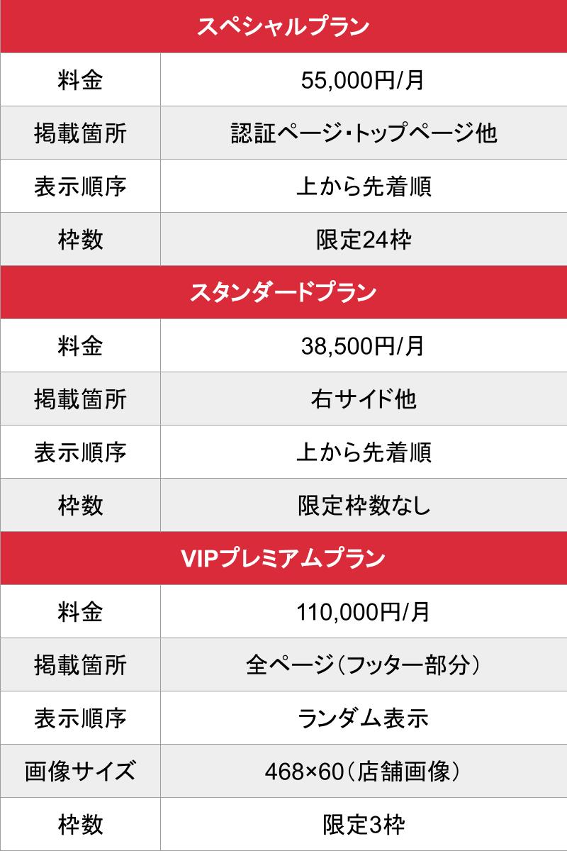 LUXURY DELI（ラグデリ）_基本_料金表